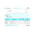 WHIRLPOOL ADP CHICAGO S Quick Start WHIRLPOOL ADP CHICAGO S Quick Start