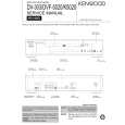 KENWOOD DV303 Service Manual KENWOOD DV303 Service Manual
