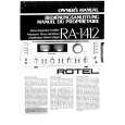 ROTEL RA-1412 Owners Manual ROTEL RA-1412 Owners Manual