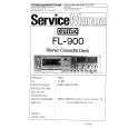 EUMIG FL900 Service Manual EUMIG FL900 Service Manual