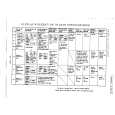 NIKON N8008 Service Manual NIKON N8008 Service Manual