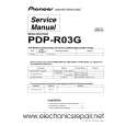 PIONEER PDP-R03G Service Manual PIONEER PDP-R03G Service Manual