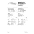 SIEMENS RP777 Service Manual SIEMENS RP777 Service Manual