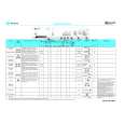BAUKNECHT WA 5540/WS-NL Owners Manual BAUKNECHT WA 5540/WS-NL Owners Manual