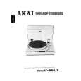 AKAI AP-Q80/C Service Manual AKAI AP-Q80/C Service Manual