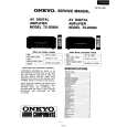 ONKYO RXDS656 Service Manual ONKYO RXDS656 Service Manual