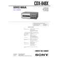 SONY CDX-848X Owners Manual SONY CDX-848X Owners Manual