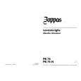 ZOPPAS PB74N Owners Manual ZOPPAS PB74N Owners Manual