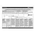 WHIRLPOOL GSFM 9580 IN Owners Manual WHIRLPOOL GSFM 9580 IN Owners Manual