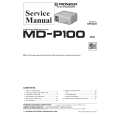PIONEER MDP100 EW Service Manual PIONEER MDP100 EW Service Manual