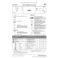 WHIRLPOOL ADP 6830/5 IX Quick Start WHIRLPOOL ADP 6830/5 IX Quick Start