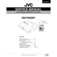 JVC XMPX50WT Service Manual JVC XMPX50WT Service Manual