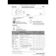 WHIRLPOOL ADP 5654 WHM Quick Start WHIRLPOOL ADP 5654 WHM Quick Start
