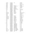 APEX PF2025 Parts Catalog APEX PF2025 Parts Catalog