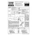 ITT 103 TOURING Manual de Servicio ITT 103 TOURING Manual de Servicio
