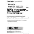 PIONEER DVH-P5950MP/XN/RC Service Manual PIONEER DVH-P5950MP/XN/RC Service Manual