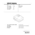 SONY VPL-X1000E Service Manual SONY VPL-X1000E Service Manual