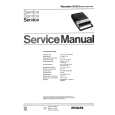 PHILIPS N2218 Service Manual PHILIPS N2218 Service Manual