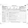 WHIRLPOOL AWZ 514 Quick Start WHIRLPOOL AWZ 514 Quick Start