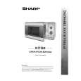 SHARP R2195M Owners Manual SHARP R2195M Owners Manual