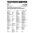 TELEFUNKEN 501475190 Service Manual TELEFUNKEN 501475190 Service Manual