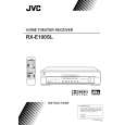 JVC RX-E100SLC Owners Manual JVC RX-E100SLC Owners Manual