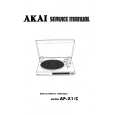 AKAI APX1/C Service Manual AKAI APX1/C Service Manual
