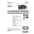 PHILIPS MCM925 Service Manual PHILIPS MCM925 Service Manual