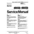 PHILIPS 91SB2 Service Manual PHILIPS 91SB2 Service Manual