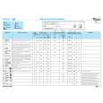 WHIRLPOOL AWM 246 Quick Start WHIRLPOOL AWM 246 Quick Start