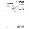 SONY PCVLX900 Service Manual SONY PCVLX900 Service Manual