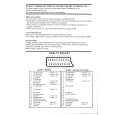 TECHNILINE FFS51/VT Service Manual TECHNILINE FFS51/VT Service Manual