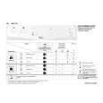 WHIRLPOOL AWZ 320 WP Quick Start WHIRLPOOL AWZ 320 WP Quick Start