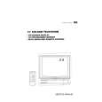 ELTA ELTA2018 Service Manual ELTA ELTA2018 Service Manual