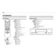 PHILIPS VR286/02 Owners Manual PHILIPS VR286/02 Owners Manual