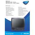 PHILIPS 20HT3153/01 Owners Manual PHILIPS 20HT3153/01 Owners Manual