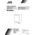 JVC RX5030VBK / UJ/UC Service Manual JVC RX5030VBK / UJ/UC Service Manual
