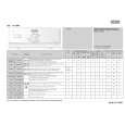 WHIRLPOOL TS 4046 Quick Start WHIRLPOOL TS 4046 Quick Start
