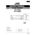 JVC FXF1GD/RGD Service Manual JVC FXF1GD/RGD Service Manual