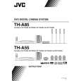 JVC TH-A85EB Owners Manual JVC TH-A85EB Owners Manual