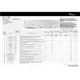 WHIRLPOOL FL 5075 Owners Manual WHIRLPOOL FL 5075 Owners Manual
