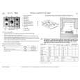 WHIRLPOOL AKT 715/IX Quick Start WHIRLPOOL AKT 715/IX Quick Start