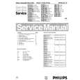 PHILIPS VR520 Service Manual PHILIPS VR520 Service Manual