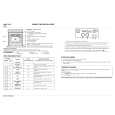 WHIRLPOOL 6AKZ191/IX Quick Start WHIRLPOOL 6AKZ191/IX Quick Start