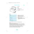 WHIRLPOOL WCN 17-8 Quick Start WHIRLPOOL WCN 17-8 Quick Start