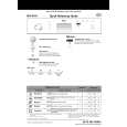 WHIRLPOOL ADG 6560/1 WH Quick Start WHIRLPOOL ADG 6560/1 WH Quick Start