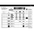 WHIRLPOOL HDD 6700 Quick Start WHIRLPOOL HDD 6700 Quick Start