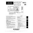 PIONEER PDF505 Owners Manual PIONEER PDF505 Owners Manual