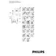 PHILIPS HP2843/00 Owners Manual PHILIPS HP2843/00 Owners Manual