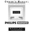 PHILIPS 19PR15C Owners Manual PHILIPS 19PR15C Owners Manual